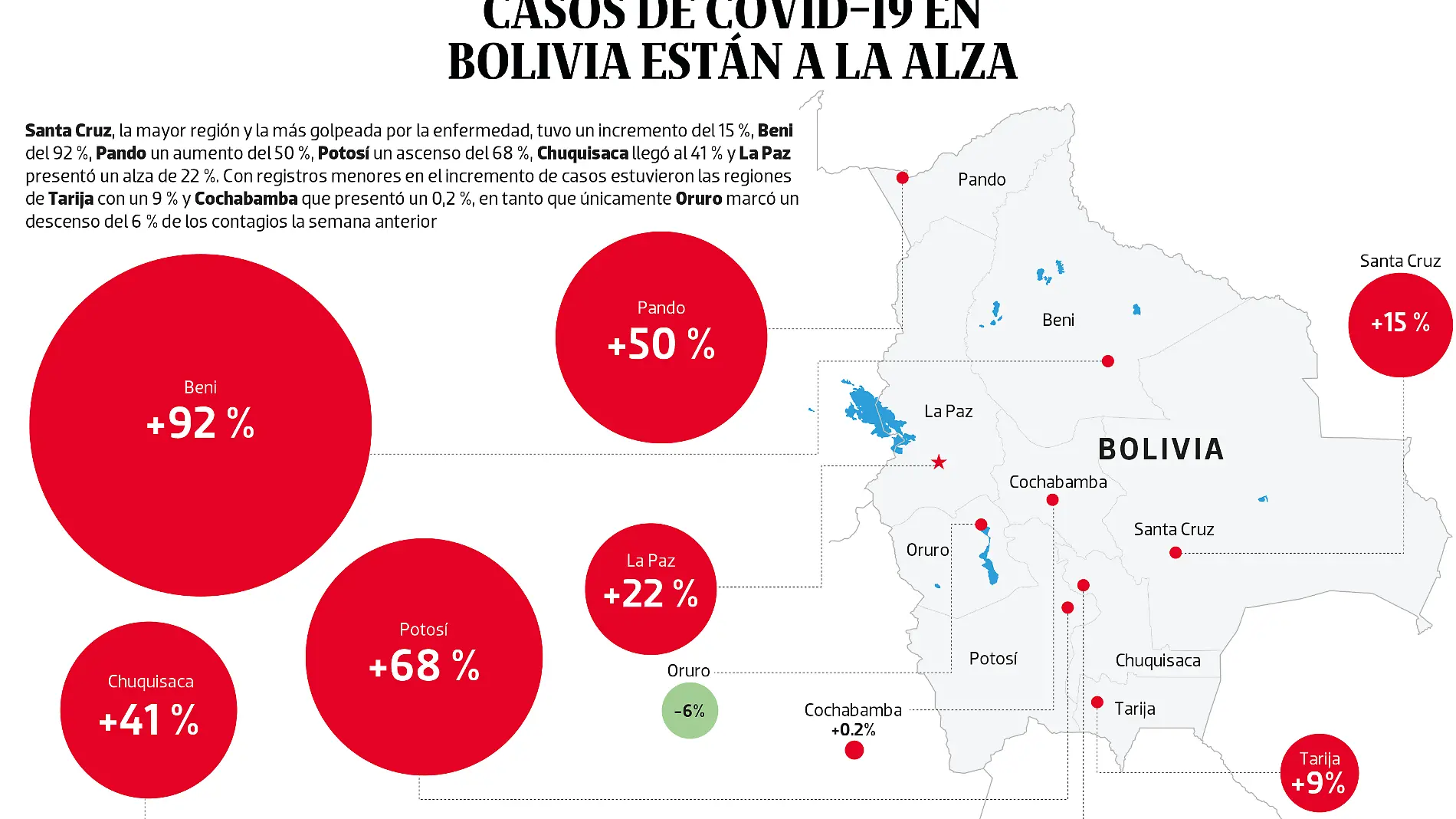 211221 Bajo Observación PORTADA WEB